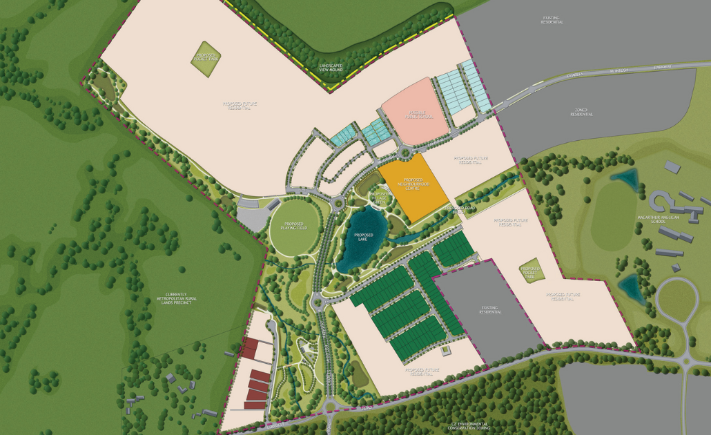 Masterplan